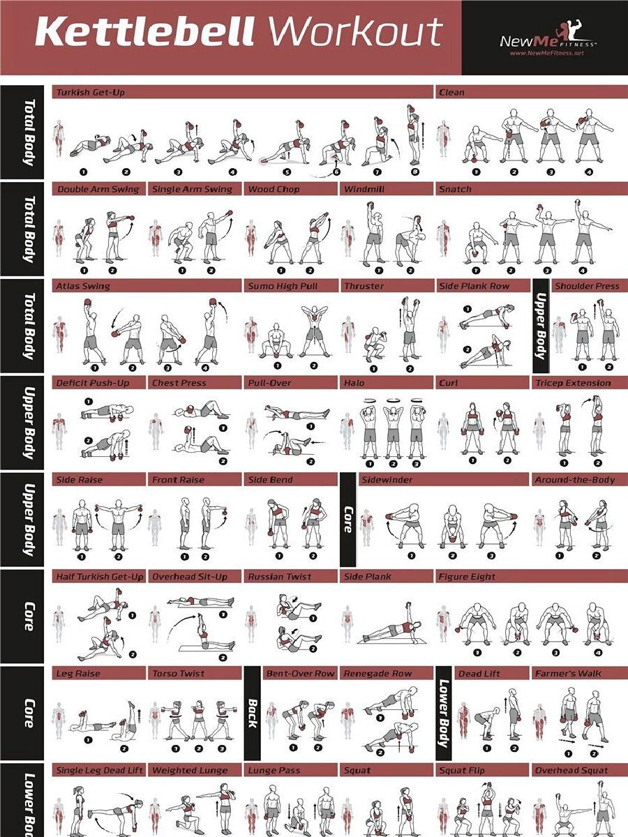 Poster Olahraga Fitness, Poste - Badminton Poster ulasan dan harga