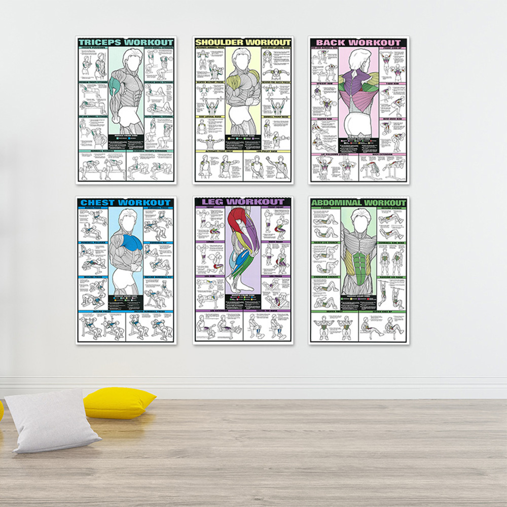 Lukisan Vanvas Kegiatan Latiha - Badminton Poster ulasan dan harga