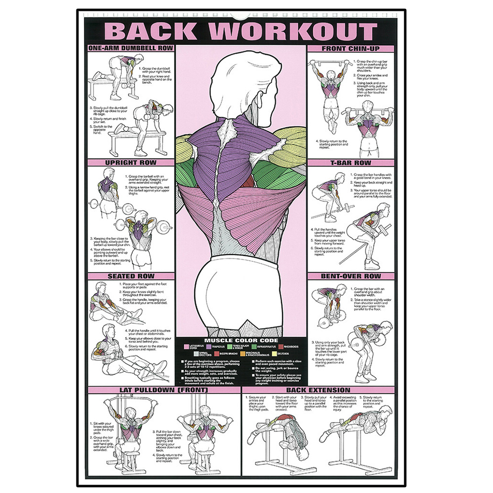 Lukisan Vanvas Kegiatan Latiha - Badminton Poster ulasan dan harga